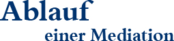 Ablauf einer Mediation